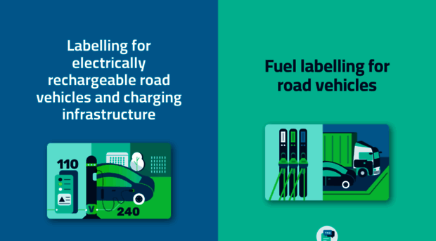 fuel-identifiers.eu