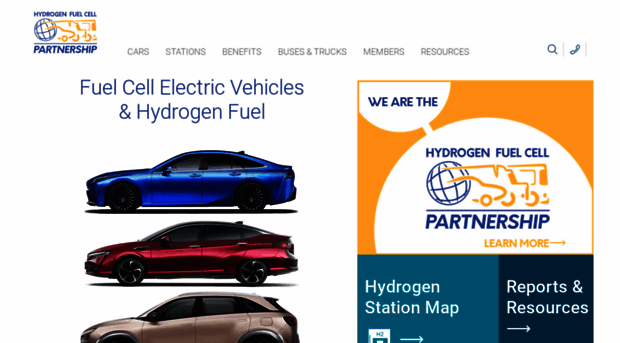 fuelcellpartnership.org