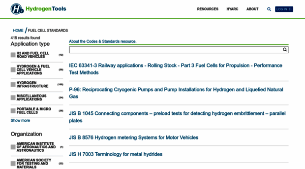 fuelcellstandards.com