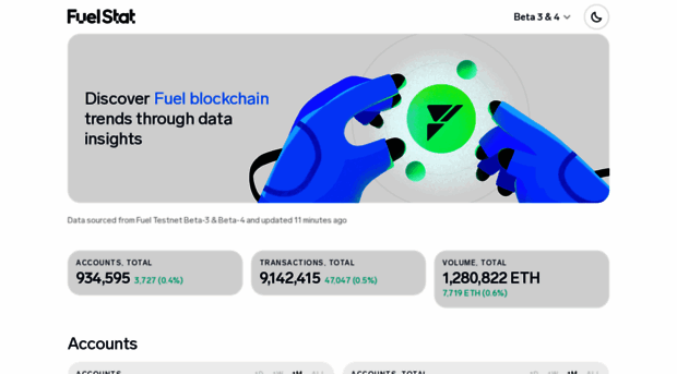 fuelstat.xyz