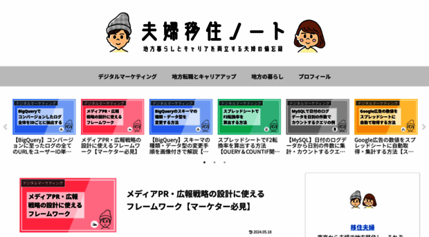 fufu-ijyu.com