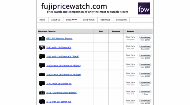 fujipricewatch.com