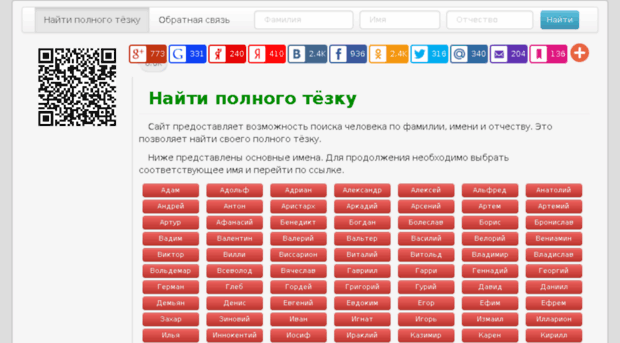 Найти полностью. Как найти своего полного тезку. Полный тезка. Как узнать количество полных тёзок. Как узнать сколько полных тезок в России.