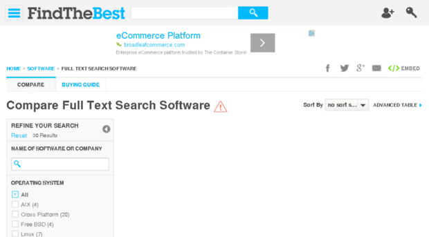 full-text-search.findthebest.com