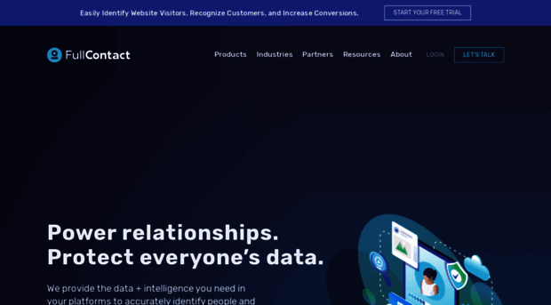 fullcontact.com