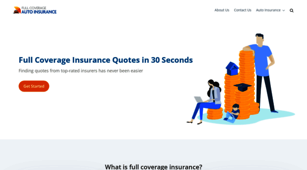 fullcoverageautoinsurances.com