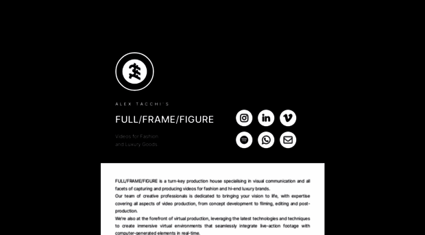 fullframefigure.com