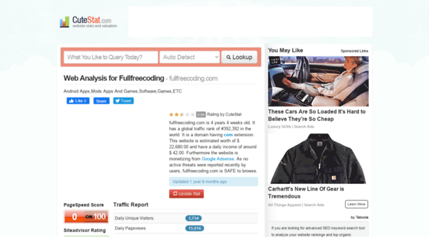 fullfreecoding.com.cutestat.com