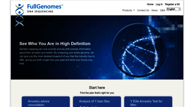 fullgenomes.com