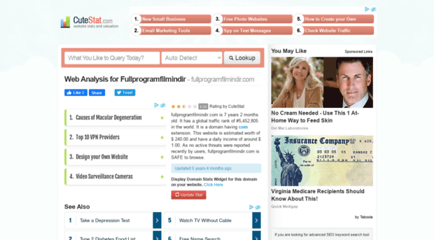 fullprogramfilmindir.com.cutestat.com