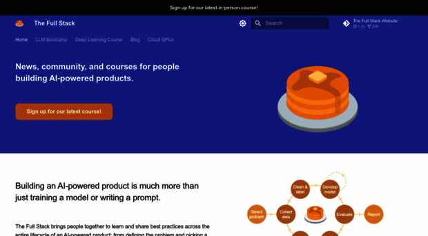 fullstackdeeplearning.com
