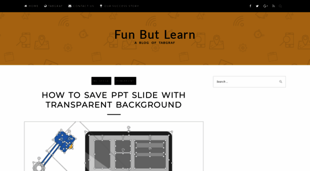 funbutlearn.com