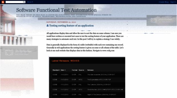 functionaltestautomation.blogspot.com