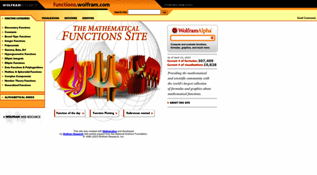 functions.wolfram.com