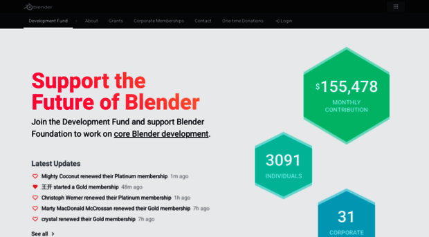 fund.blender.org