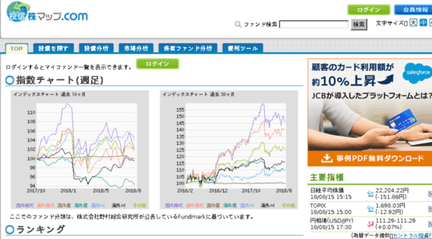 fund.kabumap.com