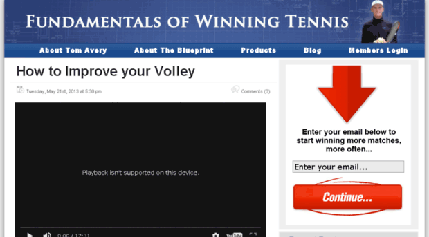 fundamentalsoftennis.com