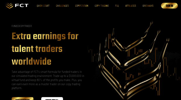 fundedcopytrader.com