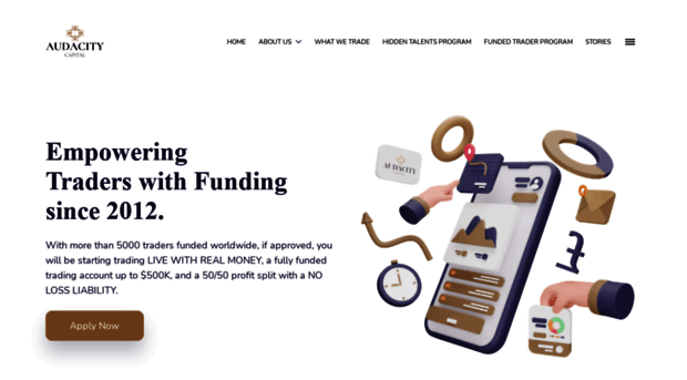 fundedtraderprogram.com