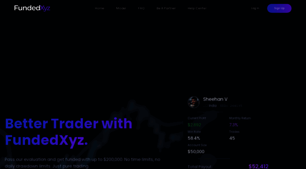 fundedxyz.com
