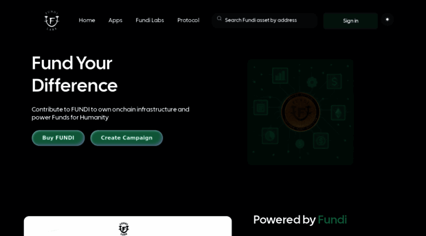 fundilabs.io