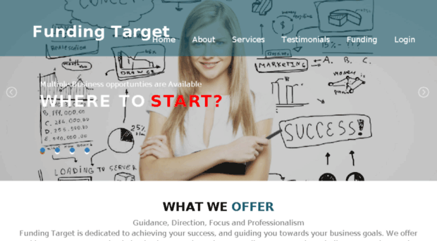 fundingtarget.com