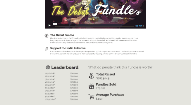 fundle.droppages.com