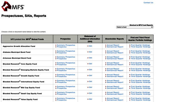 funds.mfs.com