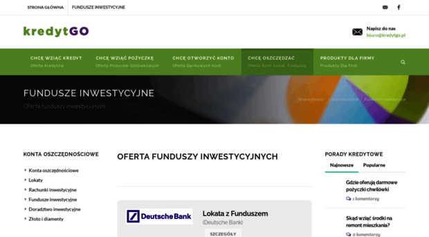 funduszeinwestycyjne.kredytgo.pl