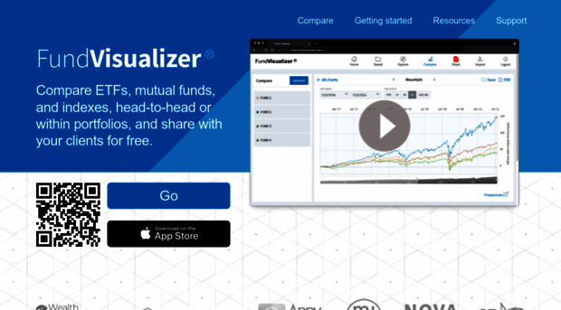 fundvisualizer.com