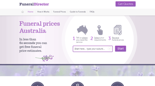 funeraldirector.com.au