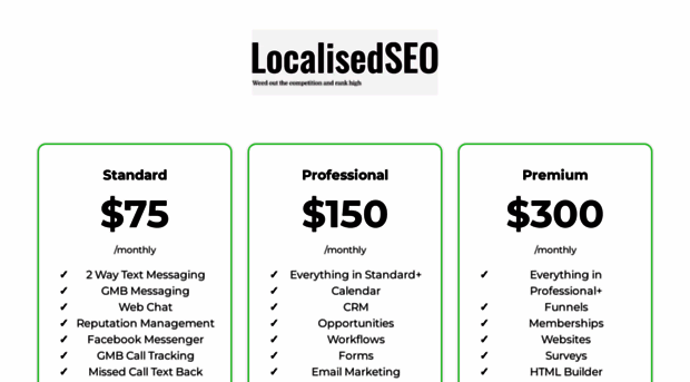 funnel.localisedseo.com