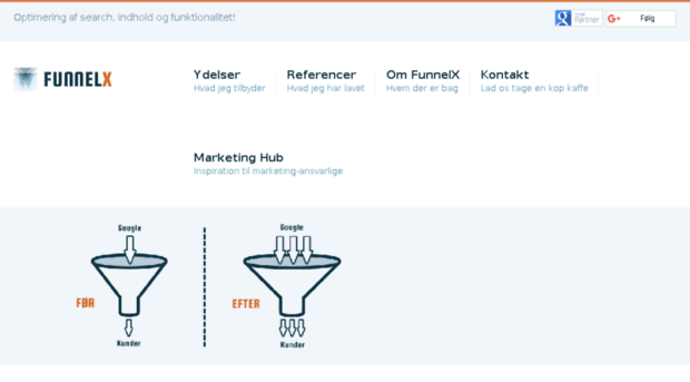 funnelx.dk