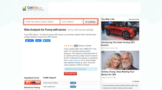 funny-wifi-names.website.cutestat.com