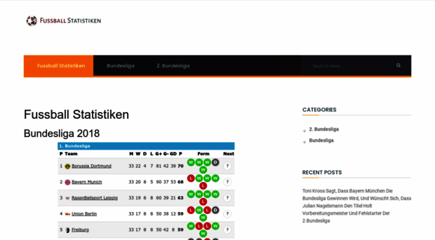 fussballstatistiken.de