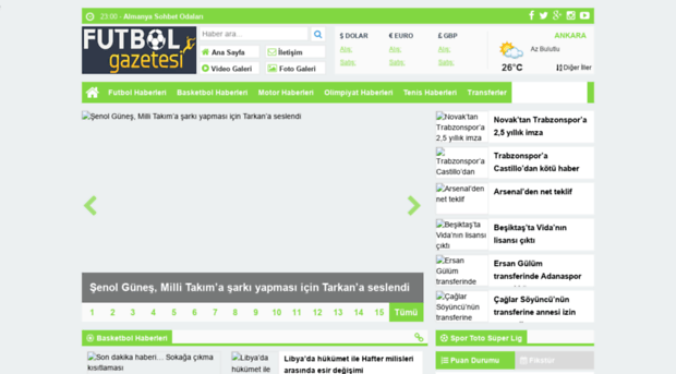 futbolgazetesi.net