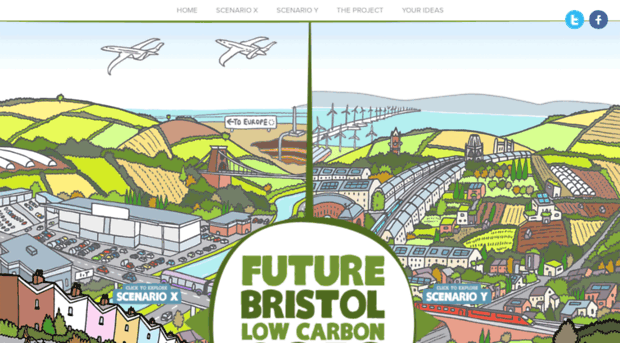 futurebristol.co.uk