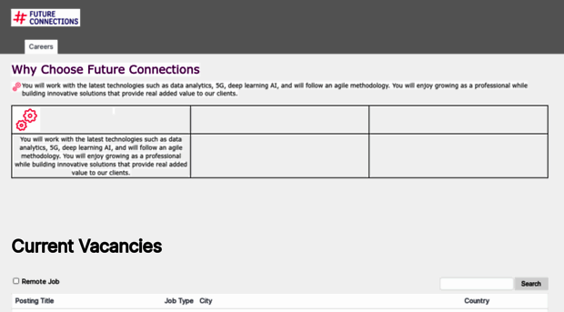 futureconnections.zohorecruit.eu