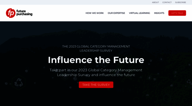 futurepurchasing.com