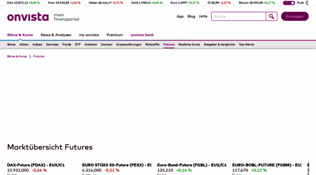 futures.onvista.de