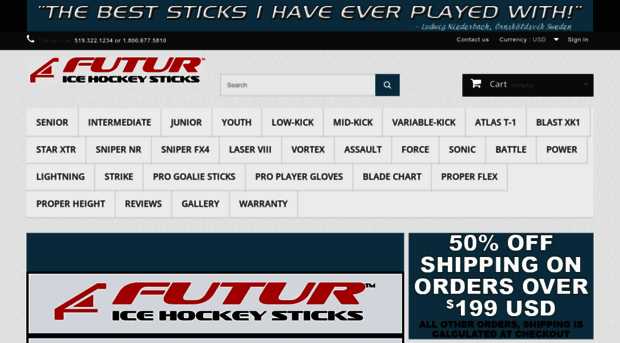 futurhockey.com