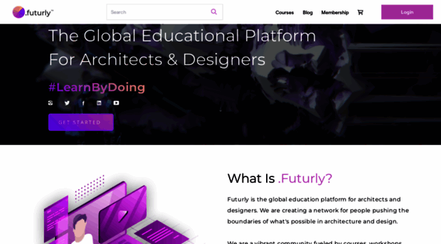 futurly.com