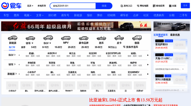 fuzhou.bitauto.com