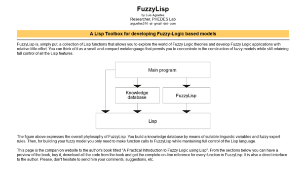 fuzzylisp.com