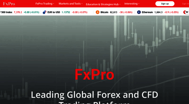 fx-broker.co.za