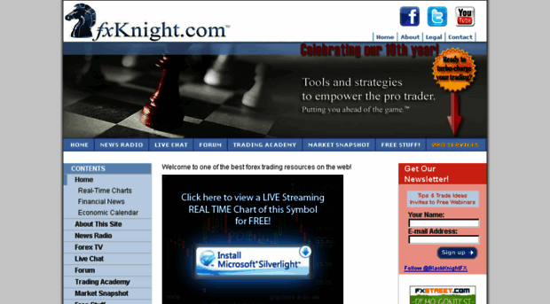 Fxknight forex exchange call from the forex company