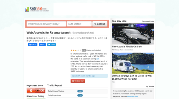 fx-smartsearch.net.cutestat.com