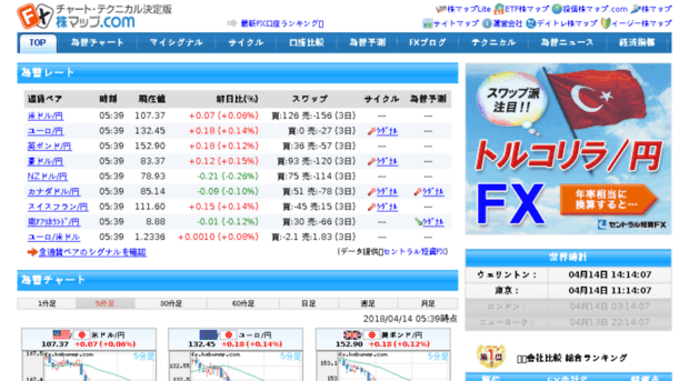 fx.kabumap.com