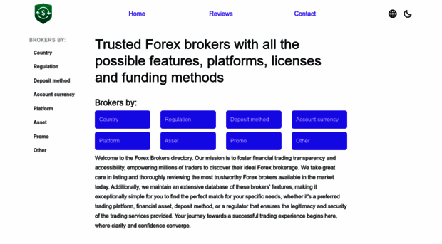 fxbrokers.io