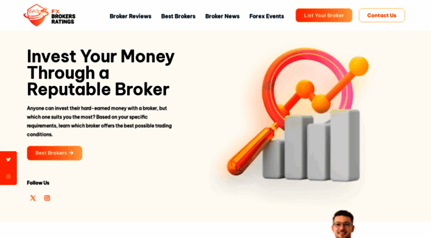 fxbrokersratings.com